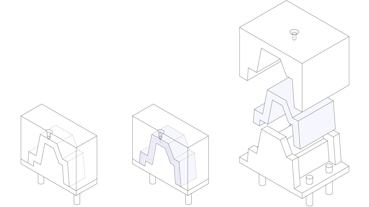 What is a injection molding? How does it work and what is it used for?